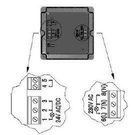Semafor GEBA Quadra Lux LED 24V 230V